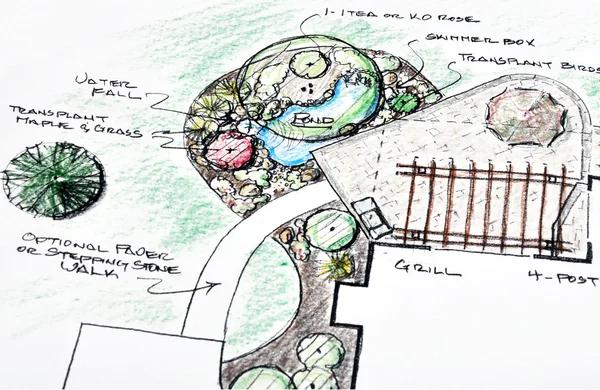 Smart Patio Design Ideas to Maximize Comfort and Style Outdoors